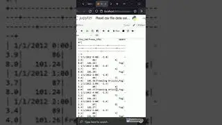 How to read csv file data using sql context in pyspark | Codersarts