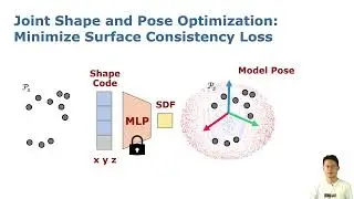 Talk by Y. Pan: Panoptic Mapping with Fruit Completion and Pose Estimation ... (IROS'23)