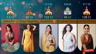 Bollywood Actress Religion & Net Worth 2023 (M usd & INR Cr)