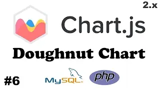 ChartJS 2.x | How to create Doughnut Chart using data from MySQL table and PHP #6