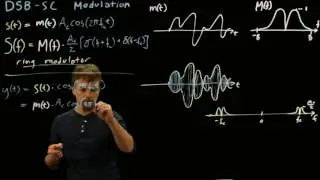 Analog Communications - DSB-SC Modulation - Intro