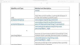 Webdriver API and Return Type