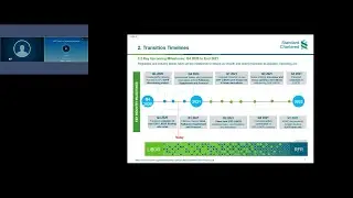 Standard Chartered: IBOR Transition Virtual Client Sessions - Updates & Next Steps (November 2020)