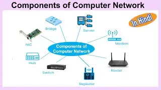 Components Of Computer Network In Hindi | NIC, Hub, Bridge, Switch, Router, Modem, Repeater, Gateway