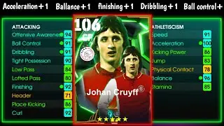 Cryuff 106 , Best Guide to max level up Cryuff Ratted 106 in Efootball 2025