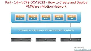 VCP8-DCV 2023 | Part-14 | How to Create and Deploy VMWare vMotion Network