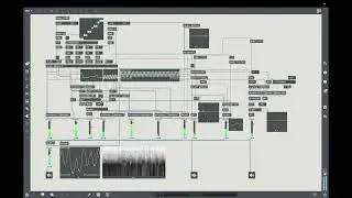 okokok - max/msp algorithmic/generative patch