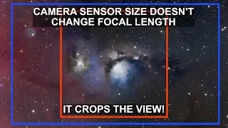 The Camera Sensor Size/Focal Length Relationship