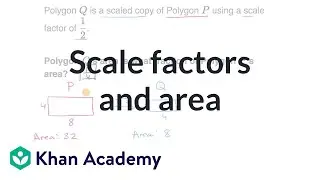 Scale factors and area