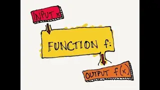 Introduction to Functions in C programming