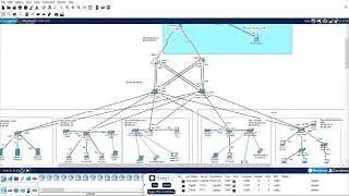 Demo thiết kế và triển khai hệ thống mạng cho trường Đại Học Văn Hiến | Cisco Packet Tracer
