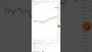 double bottom pattern 