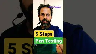 5 Steps to start career in Penetration Testing (ethical hacking) #AskRaghav