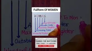 Fullform Of WOMEN 