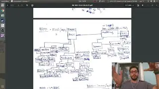 Systems Engineering - My Struggle with Something New