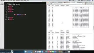 Adding Special Symbols in HTML Using ASCII Codes