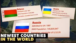 Newest countries in the world | Top 10 Youngest Countries