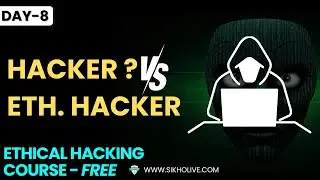 Hacker vs Ethical Hacker: A Career Roadmap for Success 🔥 | With Free Course