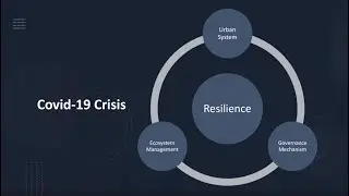 TTF 2020 Fellowship – Automation & Resilience