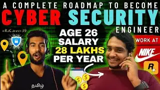 Ultimate Roadmap To Become A Cyber Security Engineer🚀