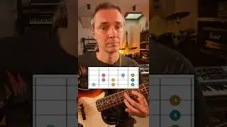 Guitarist Playing Bass? Guitar Lesson