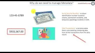 Why do we need to manage Metadata?