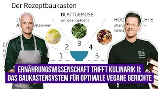 Das Baukastensystem für optimale vegane Ernährung (mit Sebastian Copien)