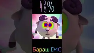 Шансы бараша Gold Experience Requiem на победу над… 