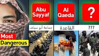 Top 50 Most Dangerous Terrorist Organizations in the World