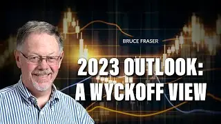 2023 Outlook, A Wyckoff View | Bruce Fraser | Power Charting (01.13.23)