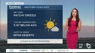 ABC 10News Weather with Meteorologist Angelica Campos