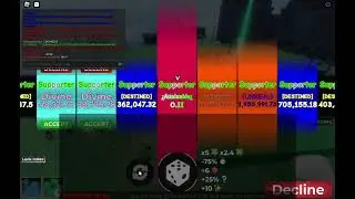 my friend rolls #6 Supporter attainable! fortune's end