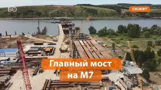 Как выглядит мост через Каму за 23 миллиарда?