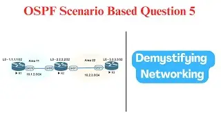 OSPF Scenario based Question 5  |  Lab Demo  |  OSPF ABR  |  Inter-Area