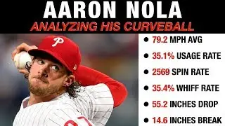 Aaron Nola Curveball