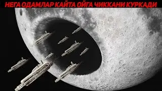 ОДАМЛАР НЕГА ОЙГА ЧИККАНИ КУРКИШИ АНИК БУЛДИ