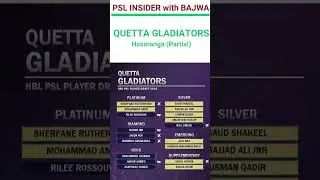 🚨 Quetta Gladiators unavailable Players for PSL 9 #shorts #viralvideo #subscribe #psl  #psl2024