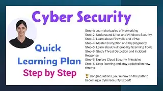 8 Steps to Become a Cybersecurity Expert | Quick Learning Plan