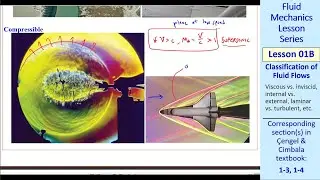 Fluid Mechanics Lesson 01B: Classification of Fluid Flows