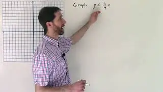 Graphing Linear Inequalities