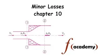 Quick Revision: Minor Losses in Fluid Flow Systems