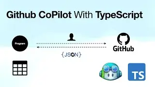 Write TypeScript Programs with GitHub CoPilot