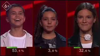 Анонсы (Первый канал СНГ, 25.11.2024)