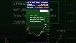 BAT price prediction, 120% price hike | Basic Attention | Gala Price | Apt Price 6 February 2023