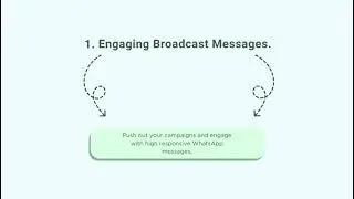 Whatsapp API Integration by Trynocode