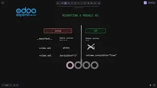 ✅ 🔥Migrando un Modulo para Odoo 17 parte 1