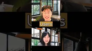 WordPress English keywords Test 2! Can you speak English words correctly? 