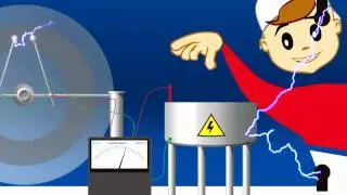 Спортмастер - корпоративный мультфильм для компании