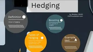 Hedging (cautious language) in Academic Writing