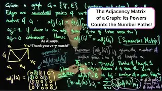 The Adjacency Matrix of a Graph and its Powers